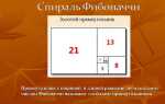 Как определить является ли число числом фибоначчи