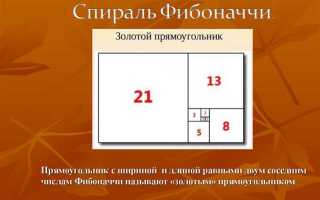 Как определить является ли число числом фибоначчи