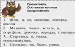 Для чего используется опция переносить по словам