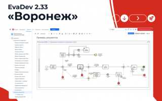 EvaDev 2.33 «Воронеж»: улучшенные инструменты для эффективной разработки