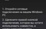 Как подключить домашний телефон к сети