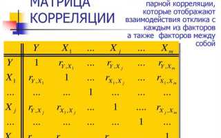 Корреляция входной интервал содержит нечисловые данные что делать