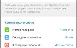 Unsupported user в телеграмм что это