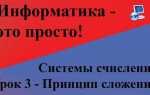 Функция которая выполняет операцию сложения чисел