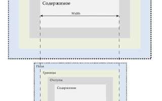 Как задать размер контейнера в css