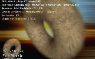 Furmark сколько по времени идет тест