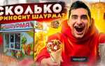 Сколько можно хранить шаурму в холодильнике после покупки