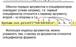 Setdooutput true java что за метод