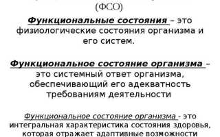 Как проверить фсо в домашних условиях