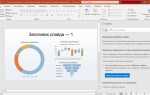 Как активировать microsoft office 2021