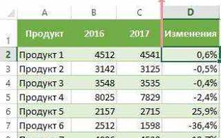 Как посчитать разницу в эксель