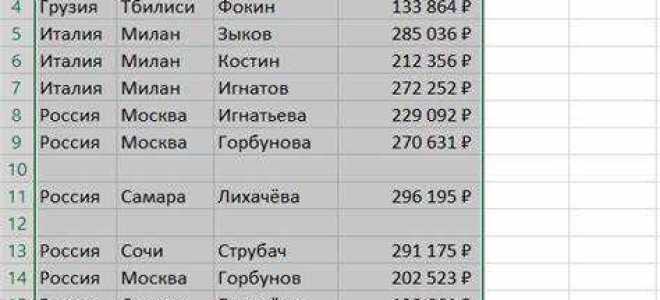 Как удалить строку в postgresql