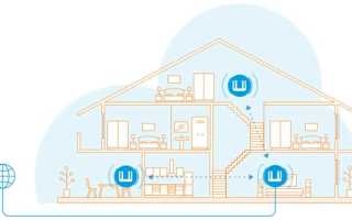 Mesh wi fi система keenetic как настроить