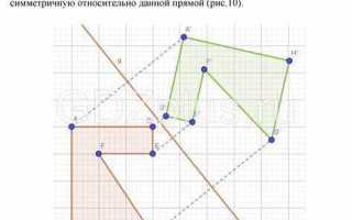 Как построить точку симметричную данной