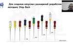 Shell hardware mixed content handler что это