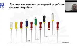 Shell hardware mixed content handler что это