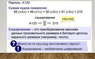 Как посчитать хэш функцию