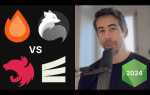 Asus node js web framework что это