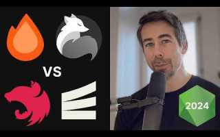 Asus node js web framework что это