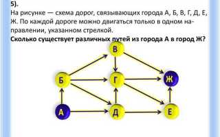 Как посчитать количество путей в графе