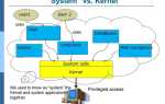 Kernel sys что это
