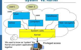 Kernel sys что это