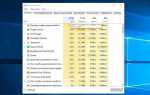Как очистить оперативную память на windows 10