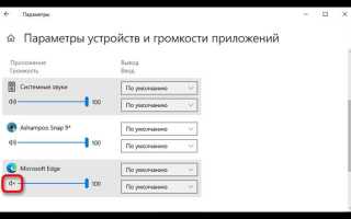 Не закрывайте область динамика как отключить