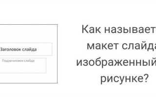 Что такое макет слайда кратко