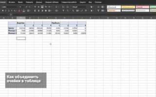Как объединить ячейки в openoffice calc