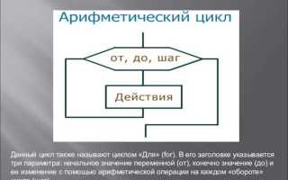 Как выйти из цикла в си