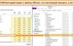 Taskhost exe com surrogate как удалить