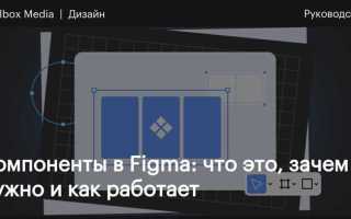 Как разбить компонент в figma