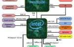 Pch lan controller что это