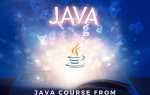 Как распечатать set java