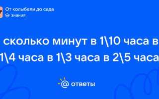 5 минут сколько от часа