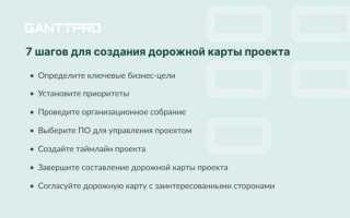 Как сделать дорожную карту в excel