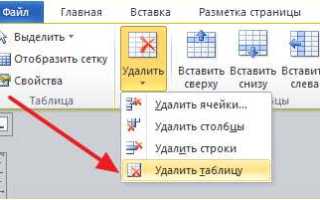 Какую клавишу нужно нажать чтобы удалить выделенную таблицу