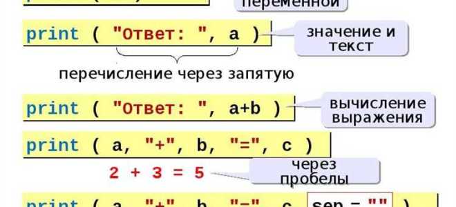 Как изменить переменную в python