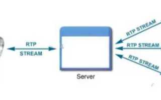 В чем отличие rtmp от rtsp