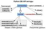 Какую бд выбрать для python