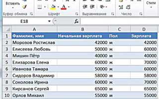 Как в пдф добавить строку в таблице