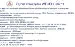Тип преамбулы wifi что это
