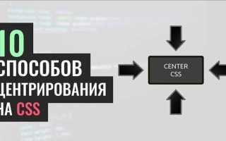 Как выровнять картинку по центру
