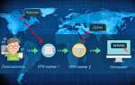 Apn и vpn в чем разница