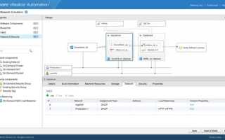 Vtd azalea vcp optimizations это что