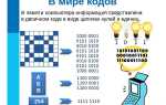 Для чего предназначен порядок кода