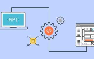 Ip api com что это