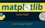 Как скачать matplotlib в pycharm