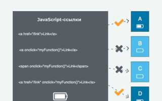 Как обрезать ссылку js